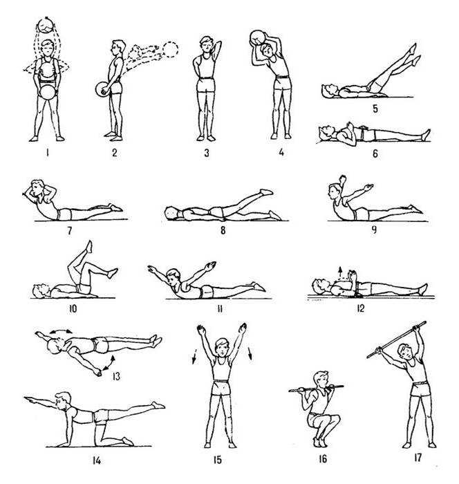 Упражнения для спины: в домашних условиях и в тренажерном зале