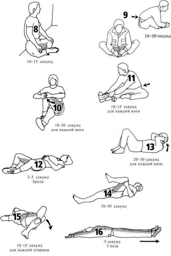 9 статических упражнений для ног, ягодиц и бедер: похудение и укрепление связок и мышц