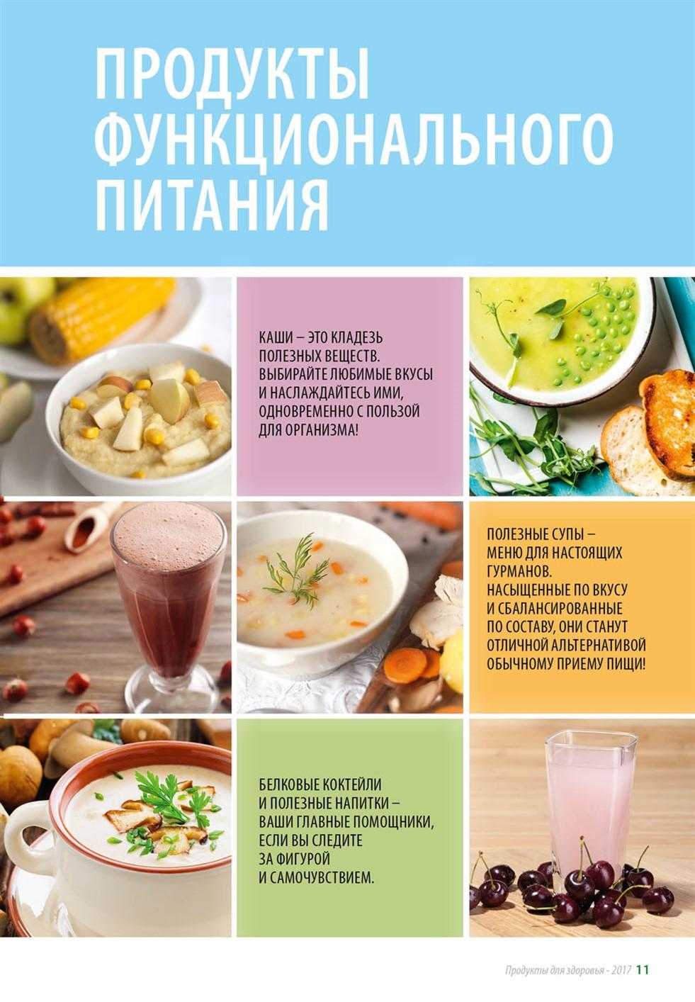 Функциональное питание — dolgo-jv.ru