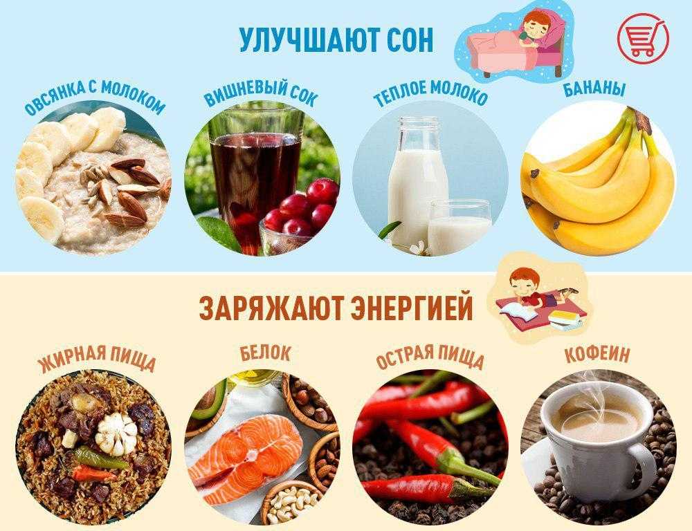 Семь продуктов, которые заберут вашу энергию