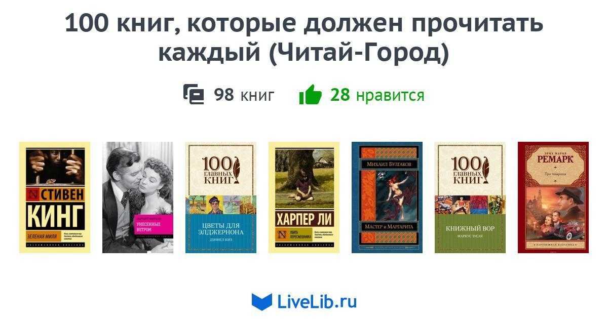 Каждую книгу нужно. Книги которые должен прочитать каждый. 100 Книг которые должен прочитать каждый список. Книги которые должен прочитать каждый человек. СТО лучших книг которые должен прочитать каждый.