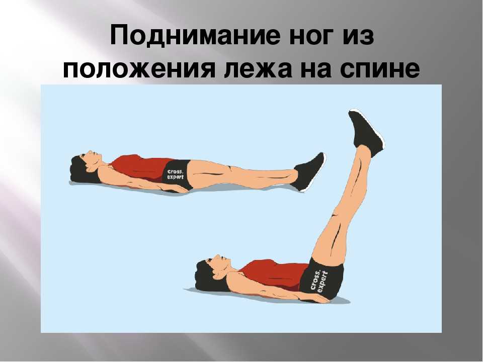 Поднимание туловища лежа на спине. Поднимание туловища из положения лежа на спине. Поднимание ног из положения лежа. Упражнения из положения лежа. Подъем из положения лежа.