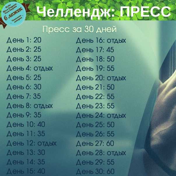 Низкоударные кардио-тренировки с трейси маллет для тех, кто имеет проблемы с коленями