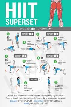 Hiit тренировка дома без тренажеров. программа